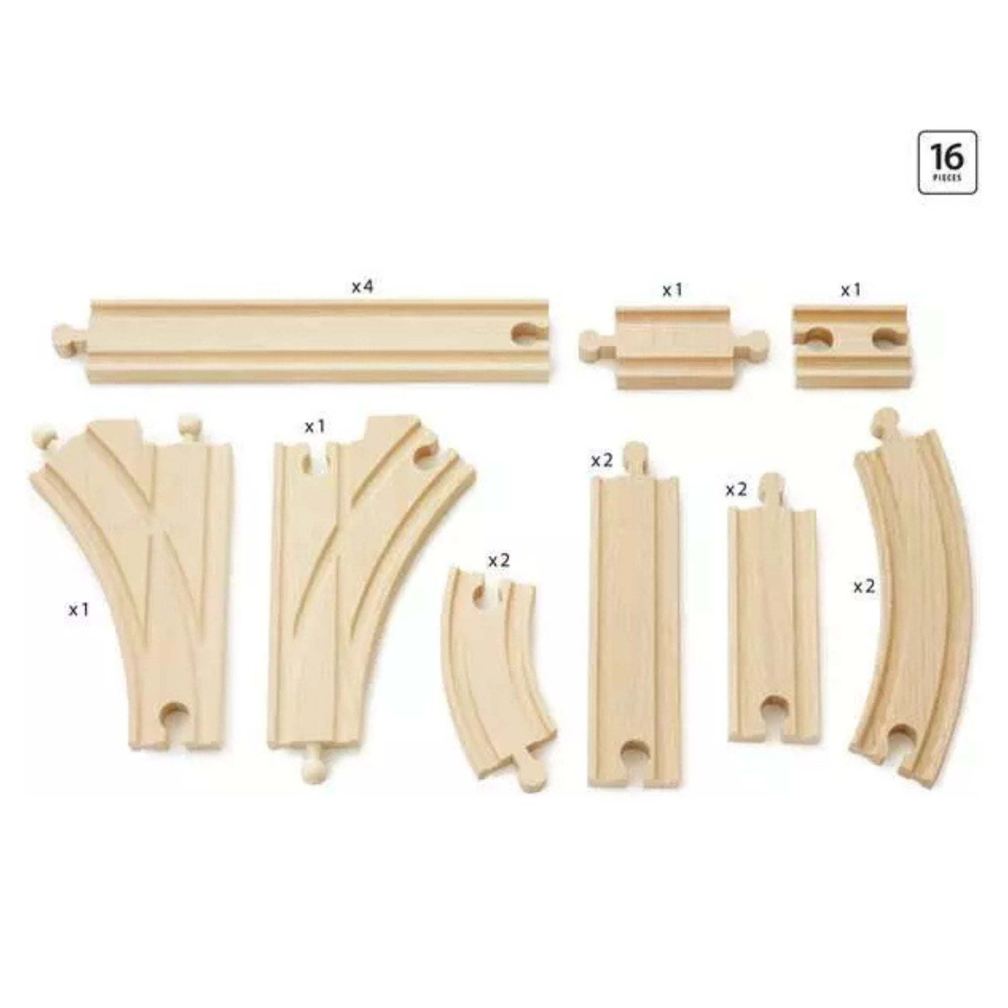 BRIO Expansion Pack Intermediate | The Elly Store