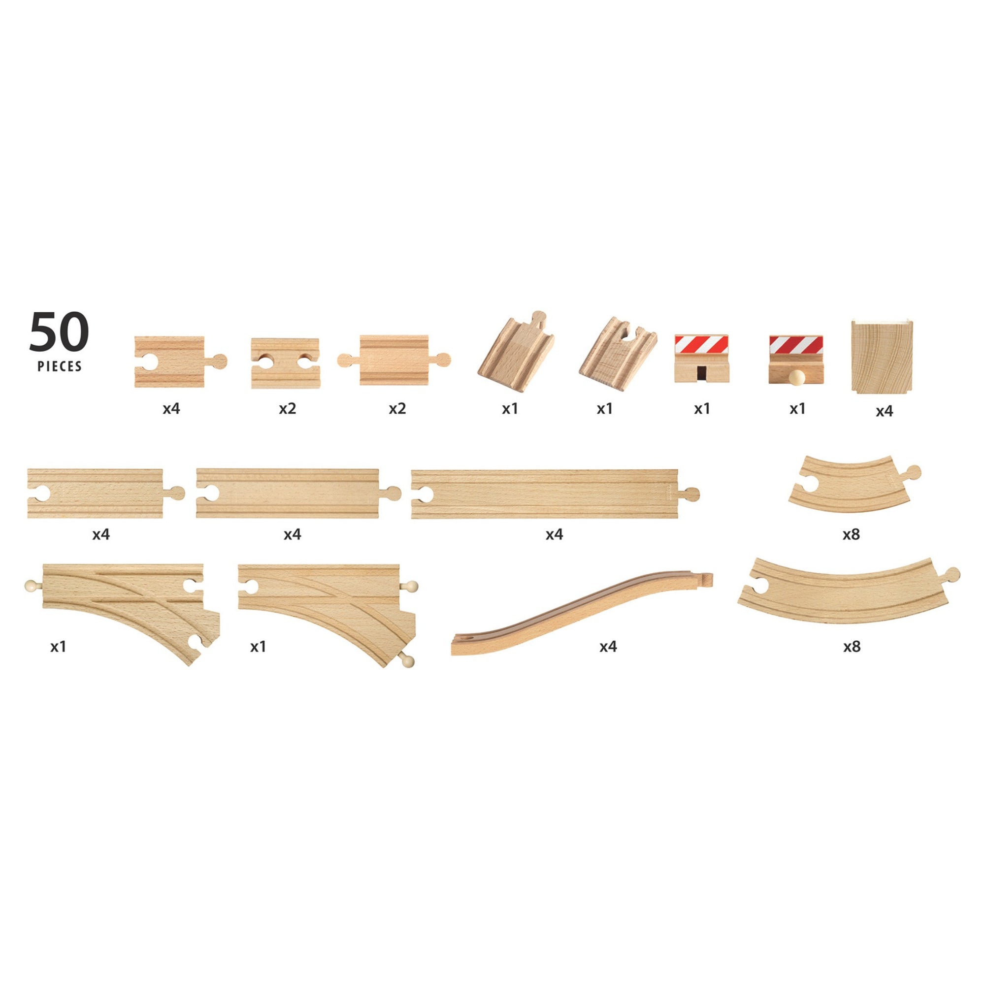 BRIO Special Track Pack | The Elly Store