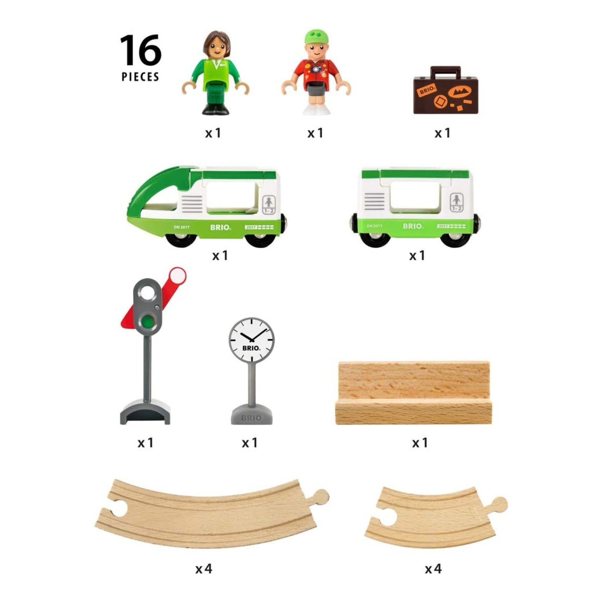 BRIO Circle Train Set | The Elly Store